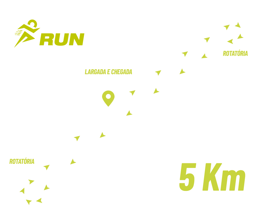 Mapa do percurso